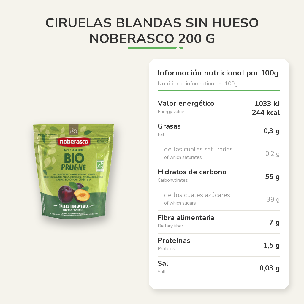 Información nutricional