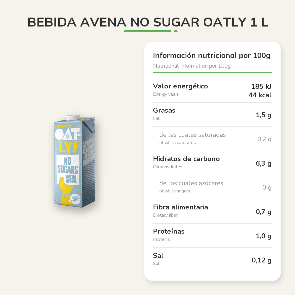 Información nutricional