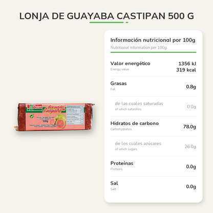 Información nutricional