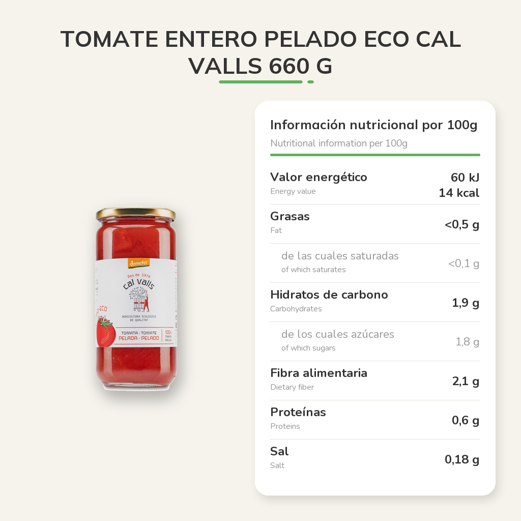 Información nutricional