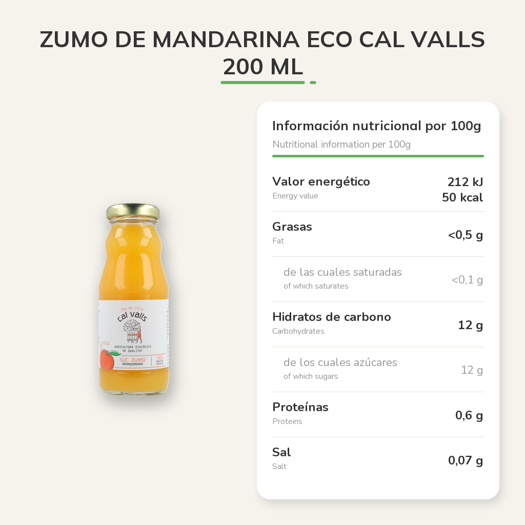 Información nutricional