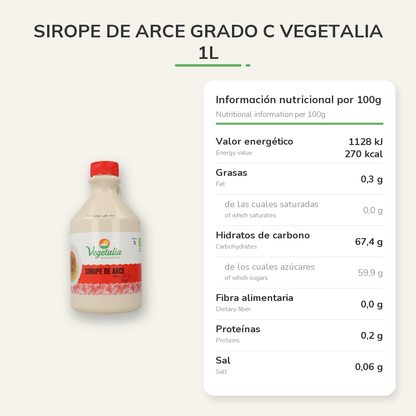 Información nutricional