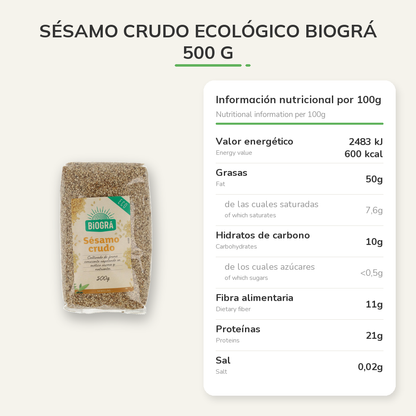 Información nutricional