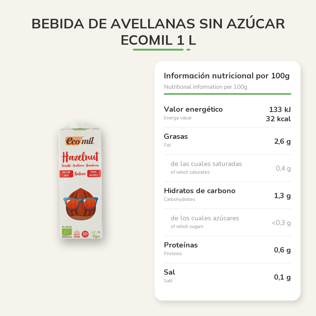 Información nutricional