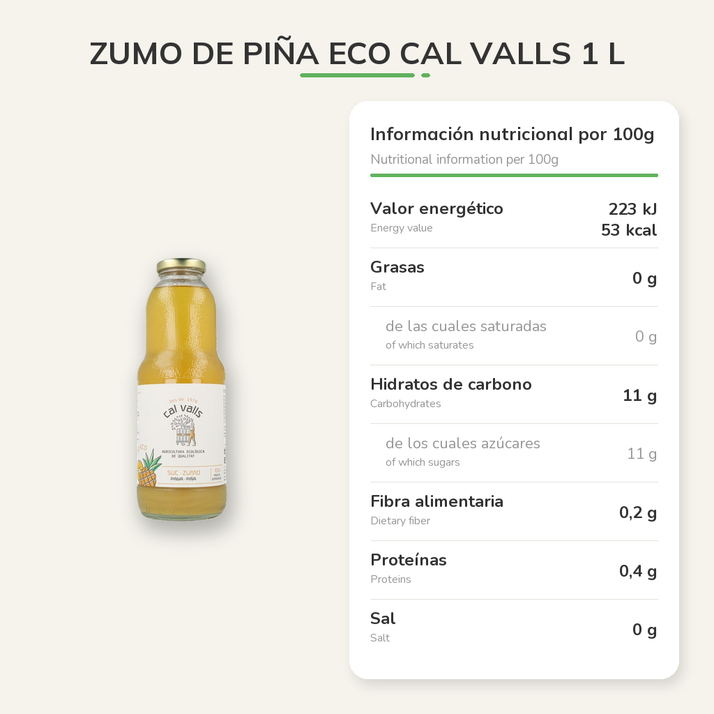 Información nutricional