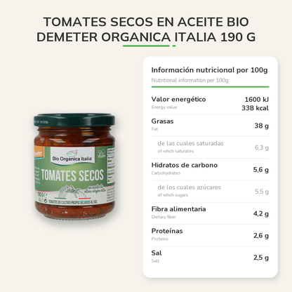 Información nutricional