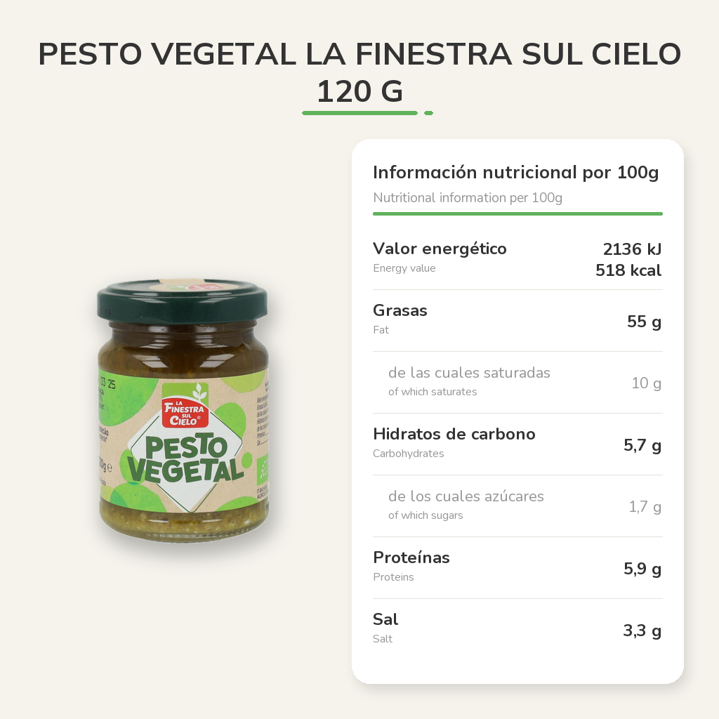 Información nutricional