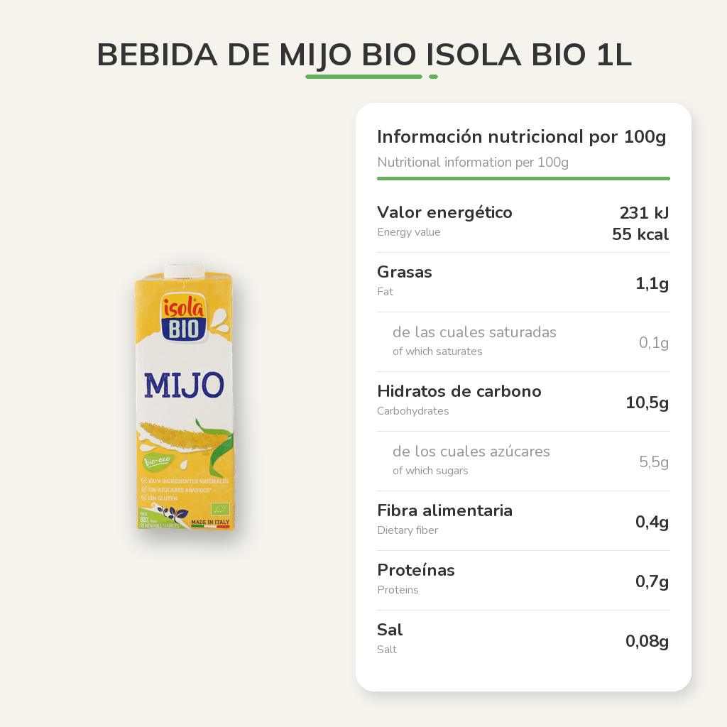 Información nutricional