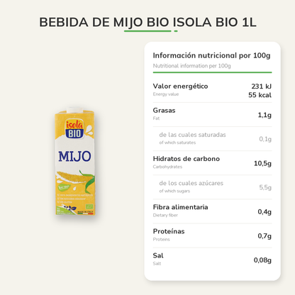 Información nutricional