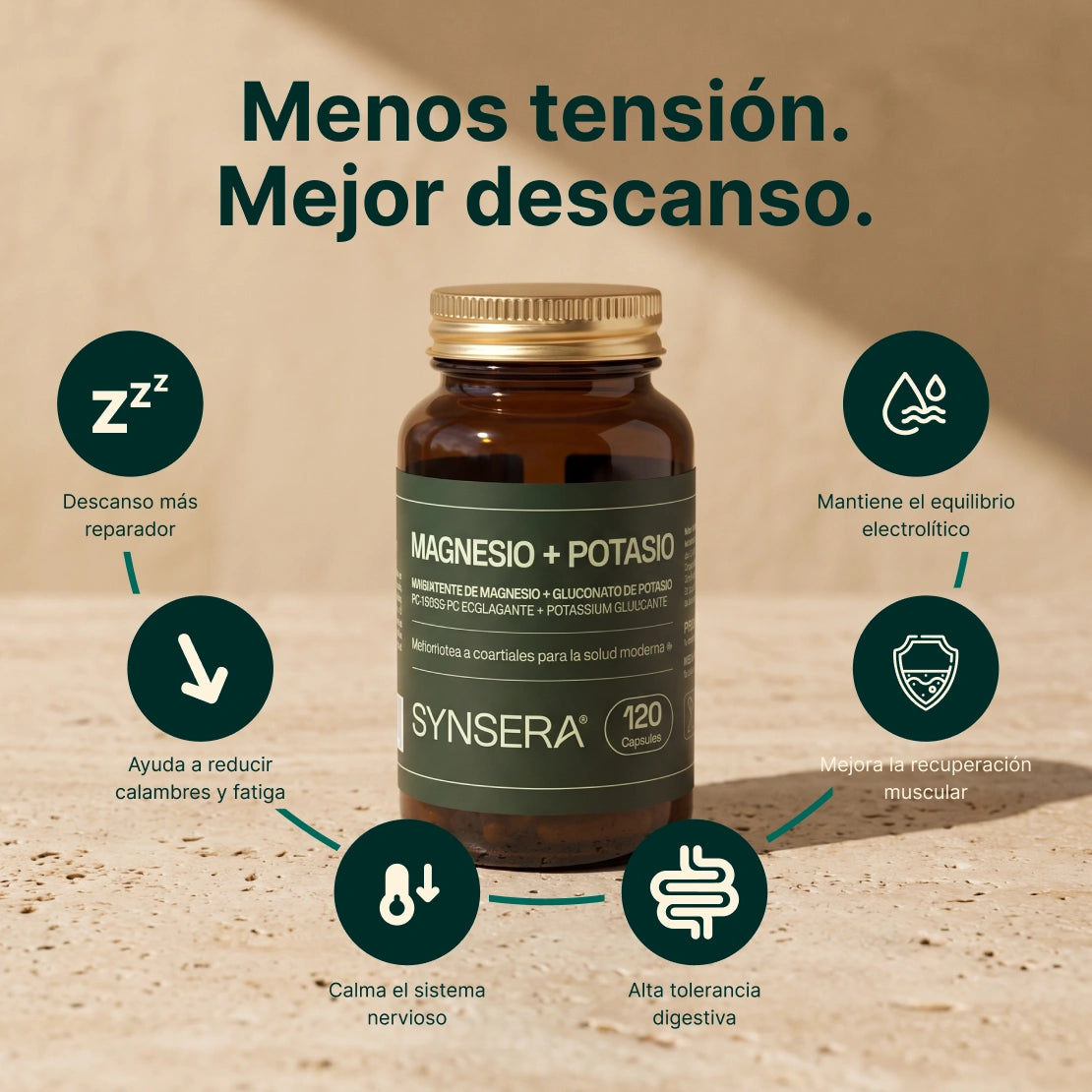 Magnesio + Potasio 120 Cápsulas Synsera Labs_2