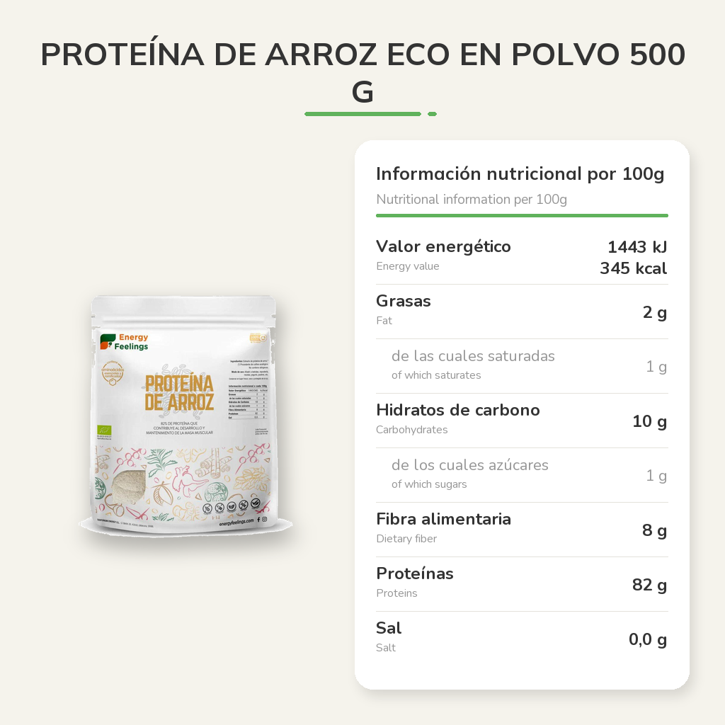 Información nutricional
