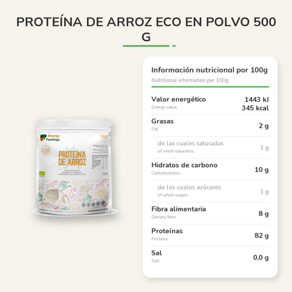 Información nutricional