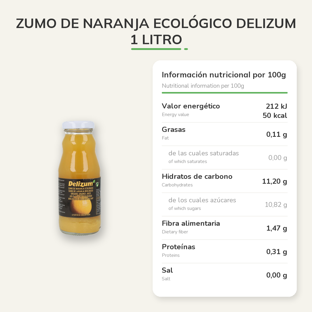 Información nutricional