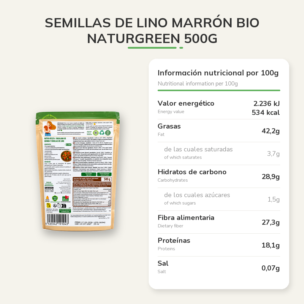 Información nutricional