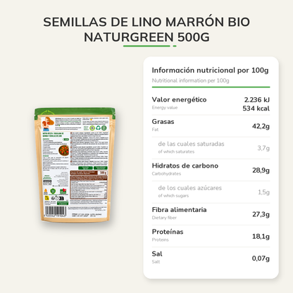 Información nutricional