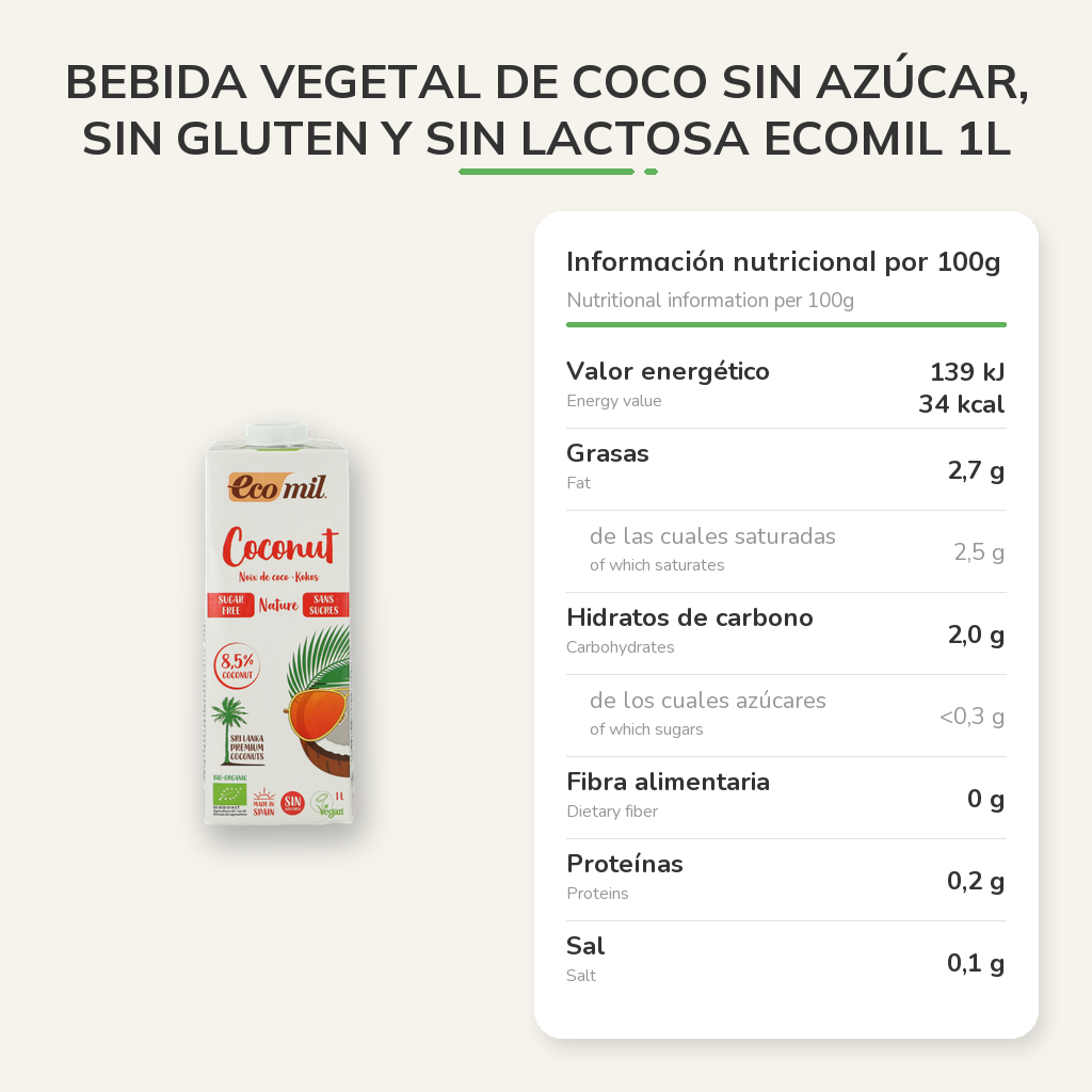 Información nutricional
