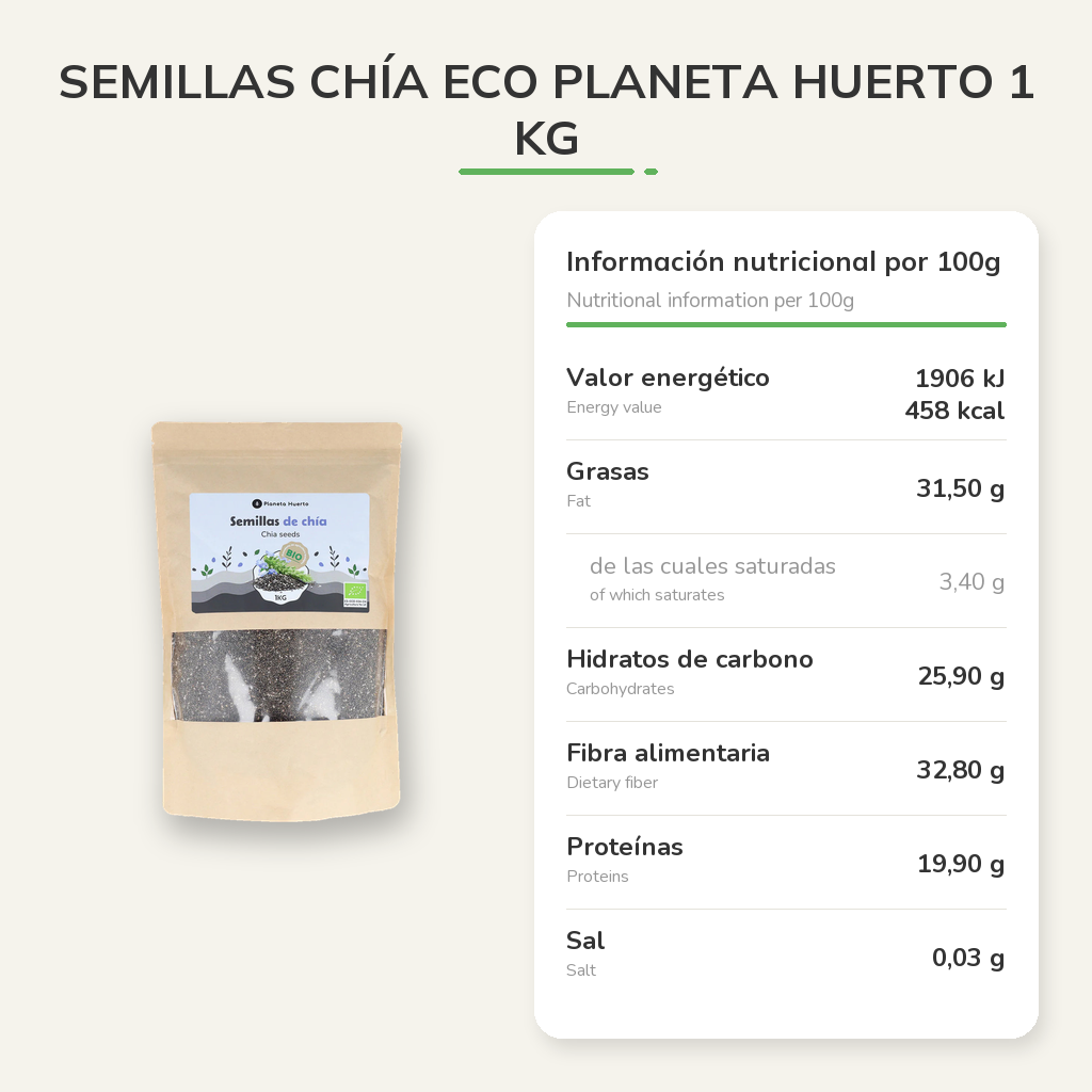Información nutricional