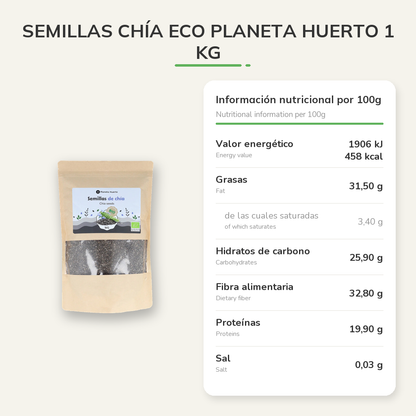 Información nutricional