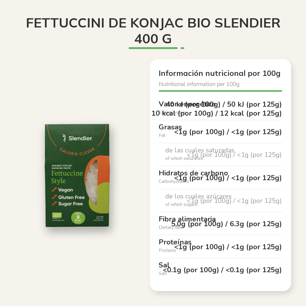 Información nutricional