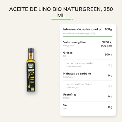 Información nutricional