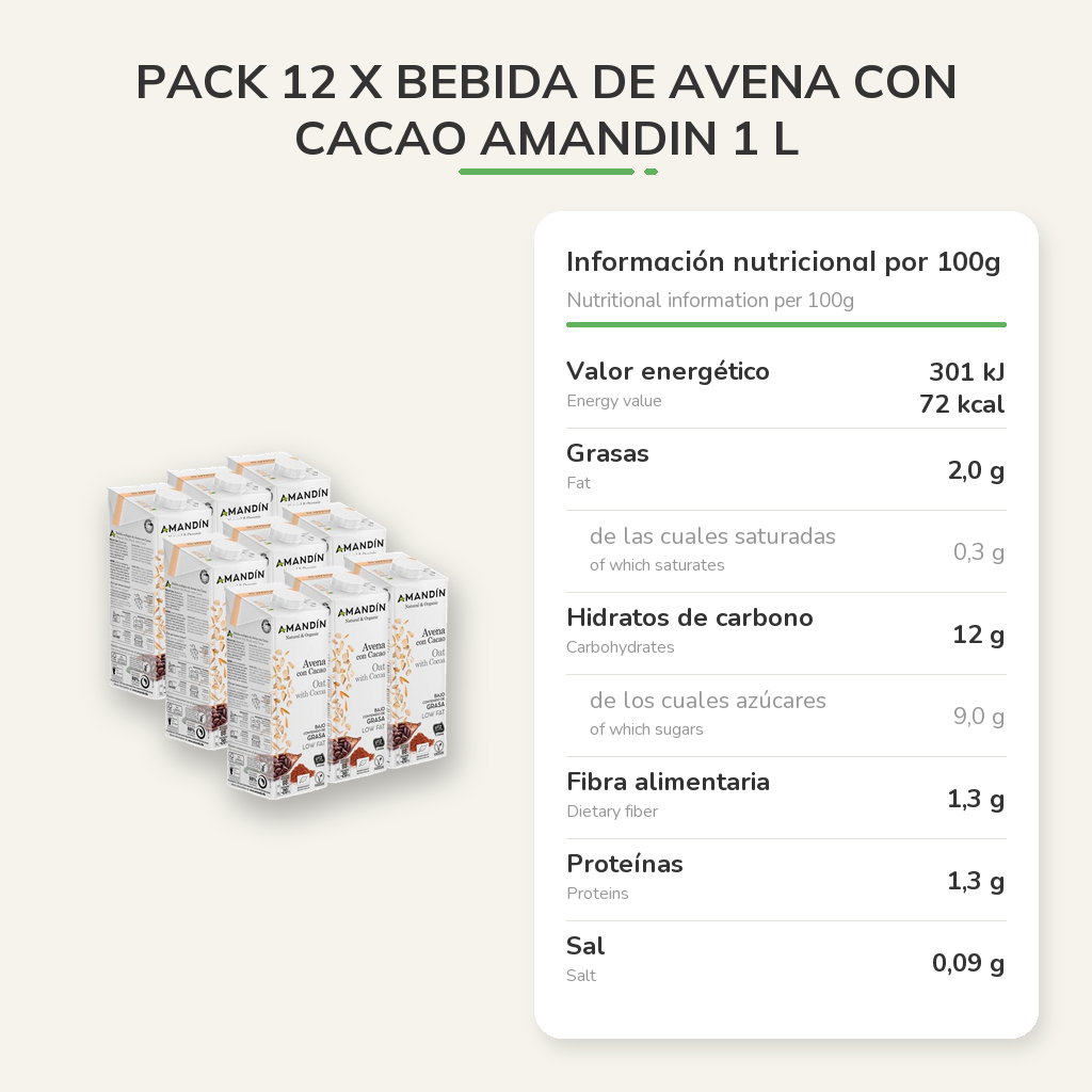 Información nutricional