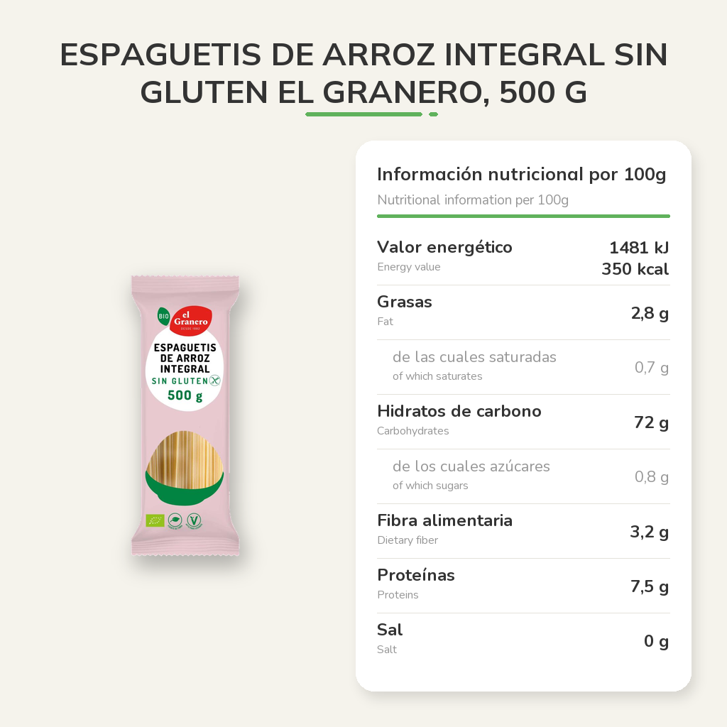 Información nutricional