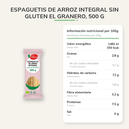 Información nutricional