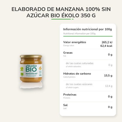 Información nutricional