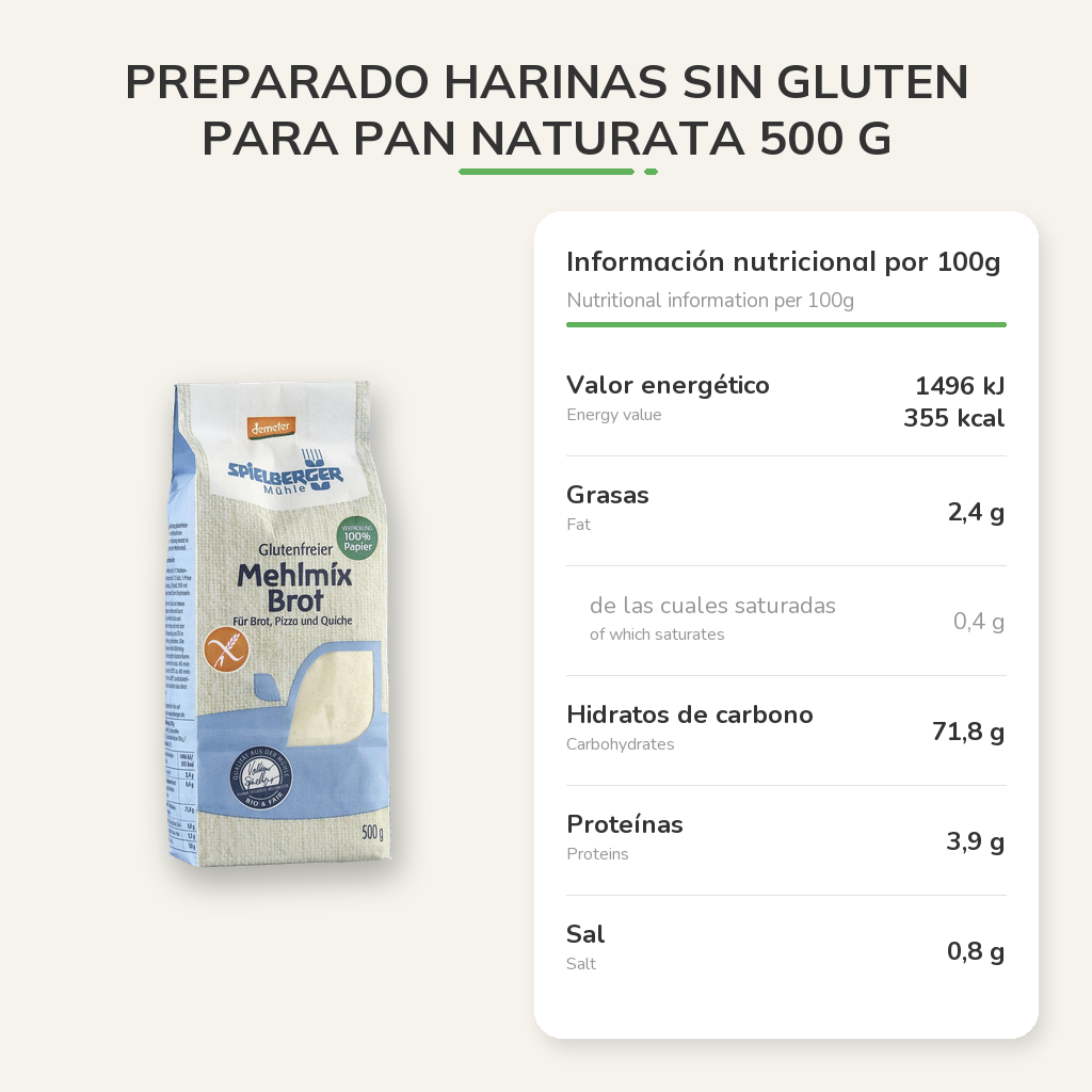 Información nutricional