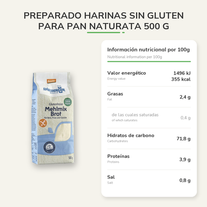 Información nutricional