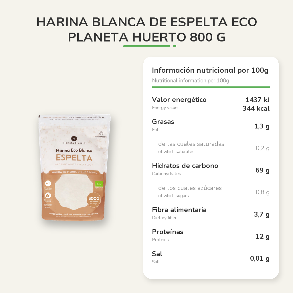 Información nutricional