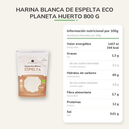 Información nutricional