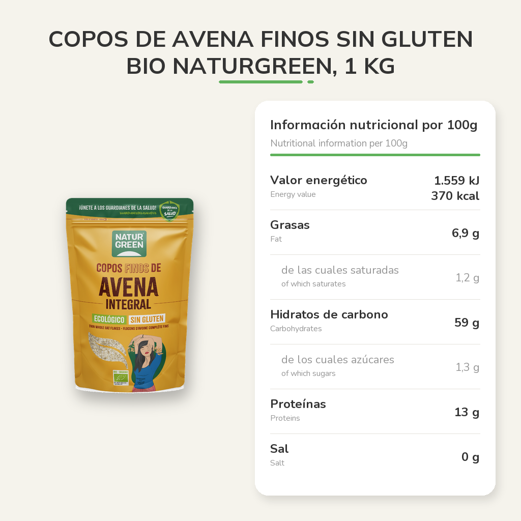 Información nutricional