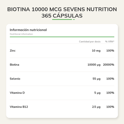 Información nutricional