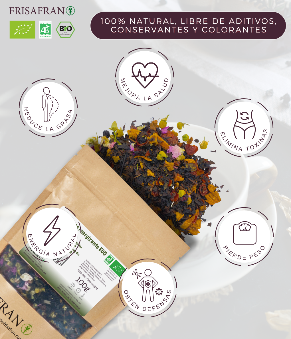Té Oolong Ecológico | Granel | Calidad | Frisafran 100 G_1