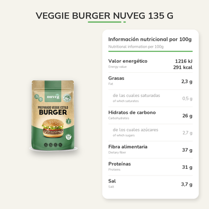 Información nutricional