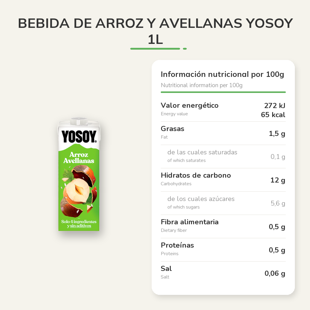 Información nutricional