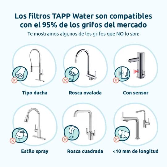 Filtro de agua para grifo EcoPro Chrome Compact Tappwater