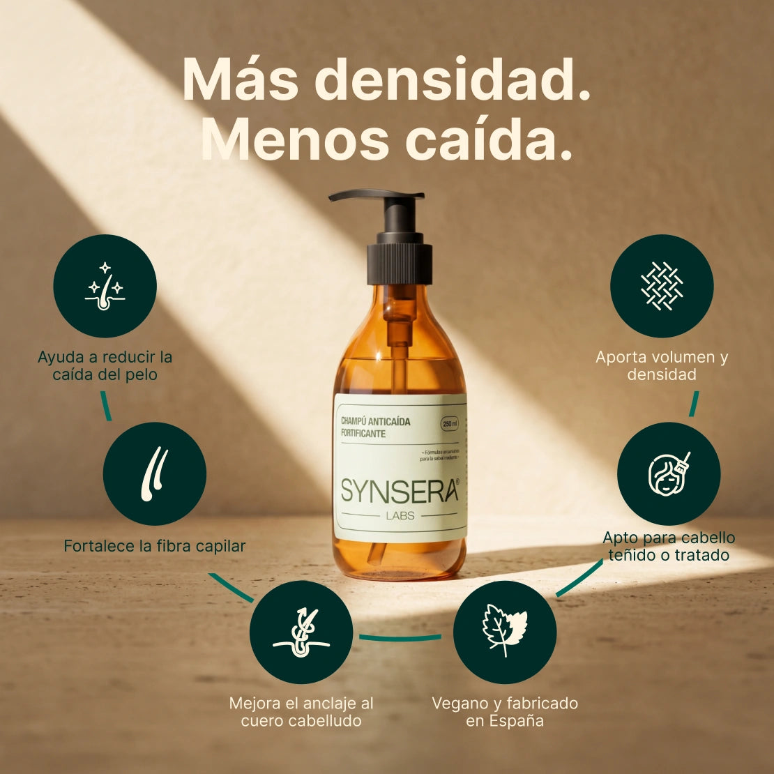 Champú Anticaída Fortificante 250 Ml Synsera Labs_2