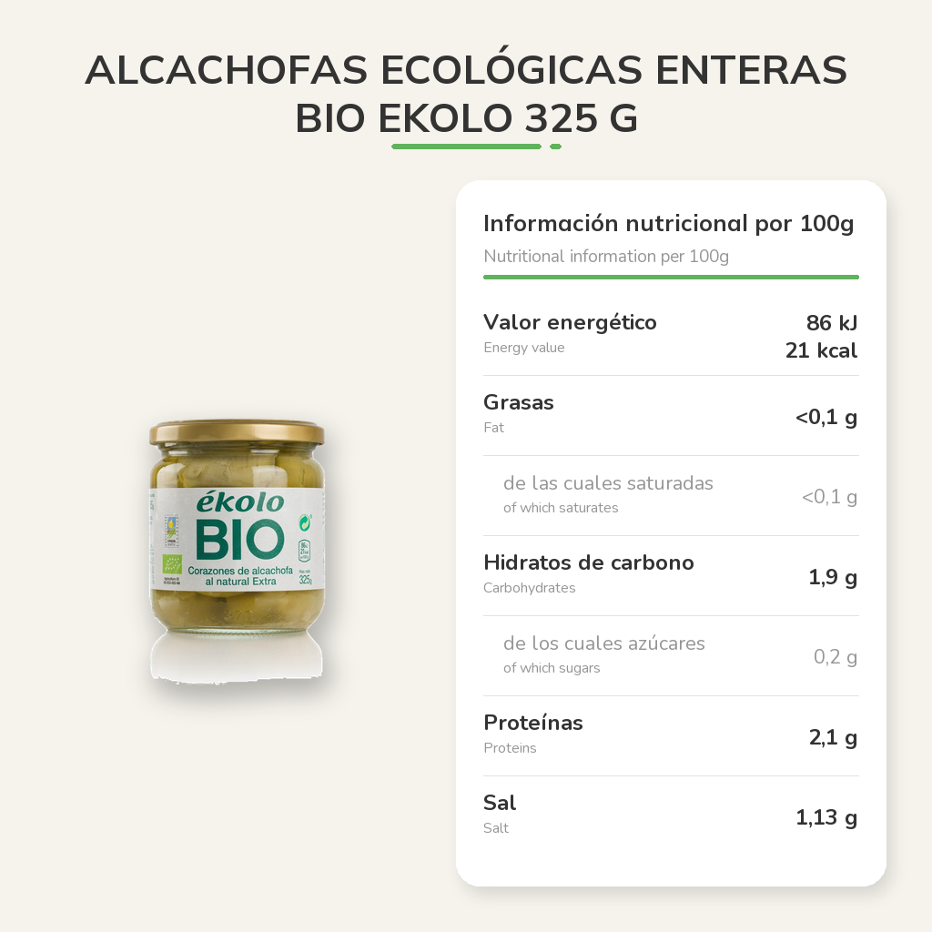 Información nutricional