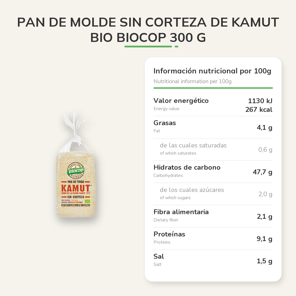 Información nutricional