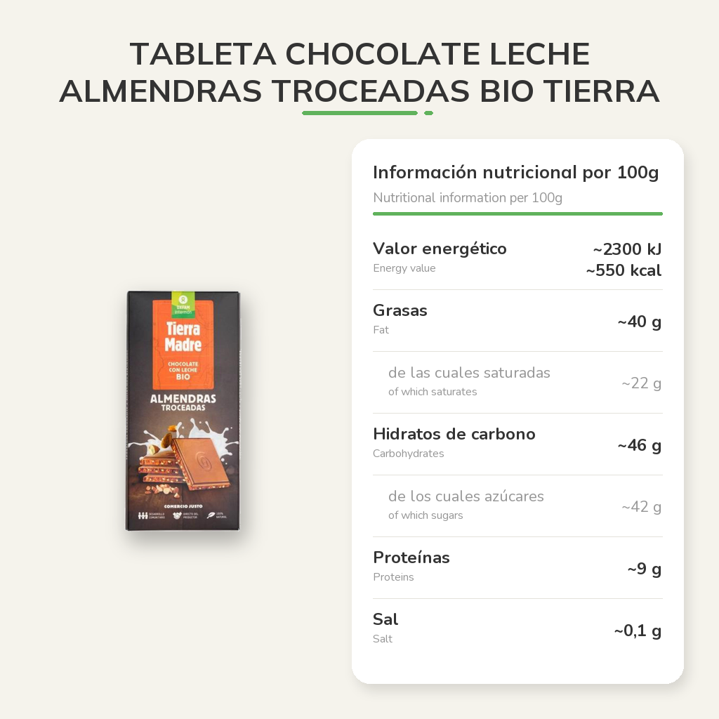 Información nutricional