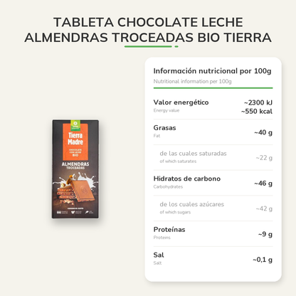 Información nutricional