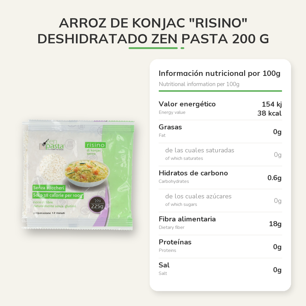 Información nutricional