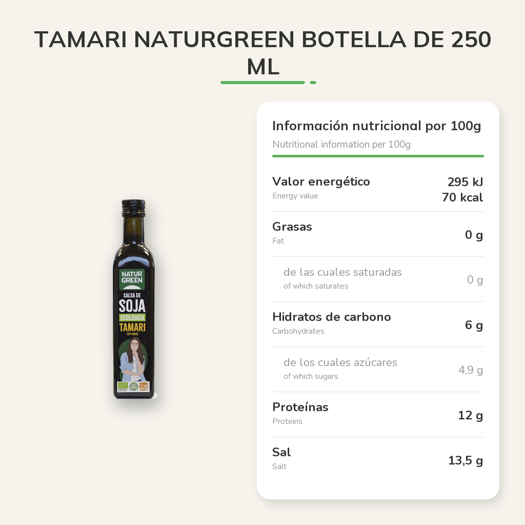Información nutricional
