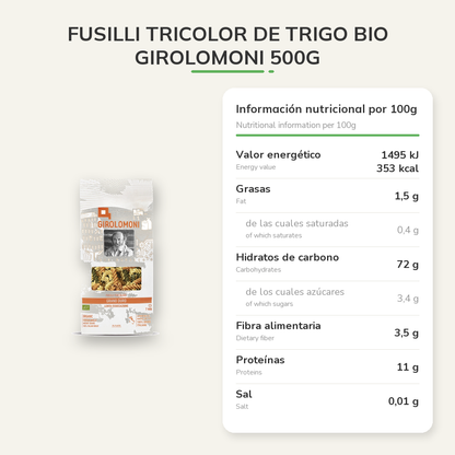 Información nutricional