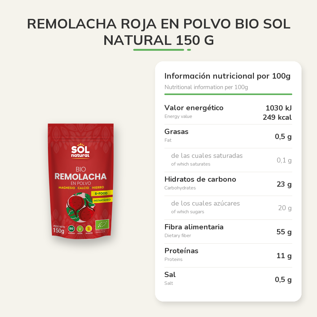 Información nutricional