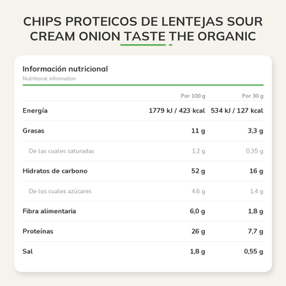 Información nutricional
