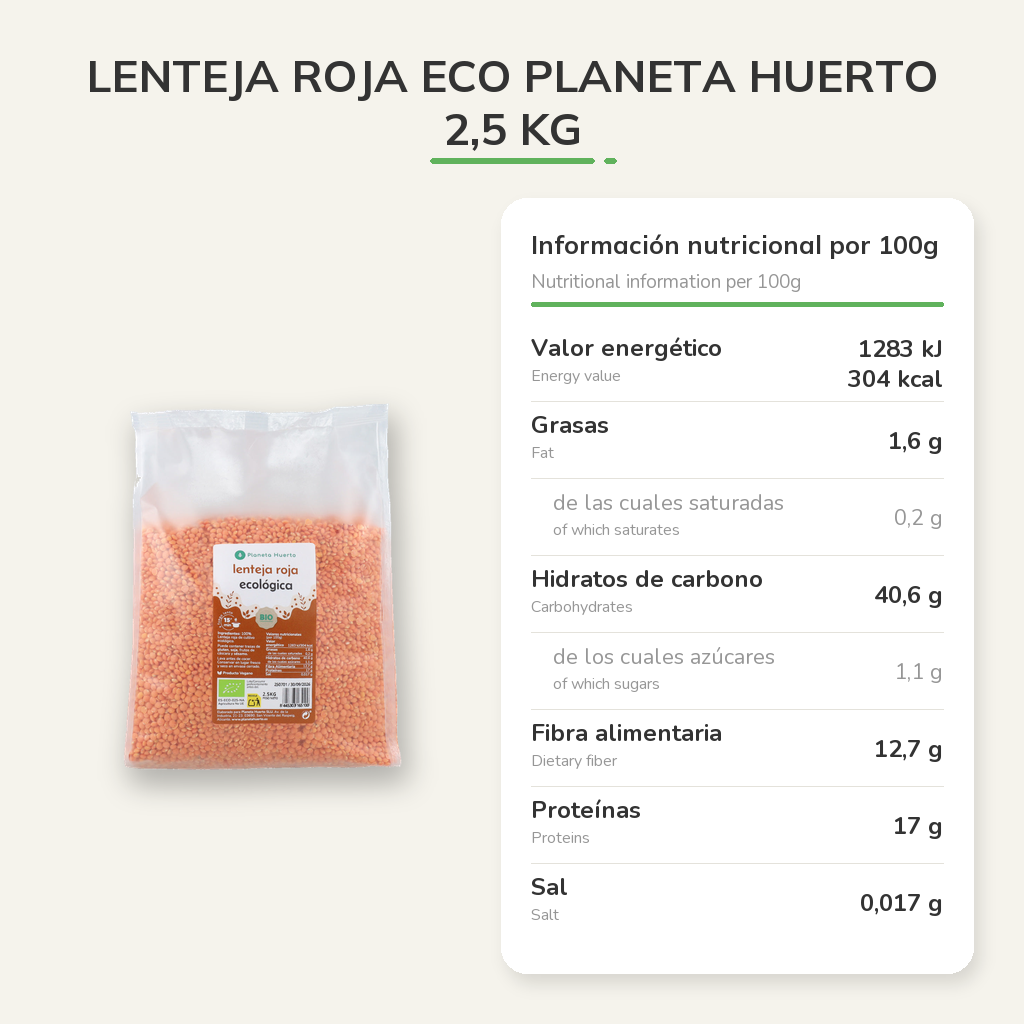 Información nutricional