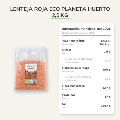 Información nutricional